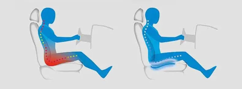 Memory Foam Car Seat Cushion