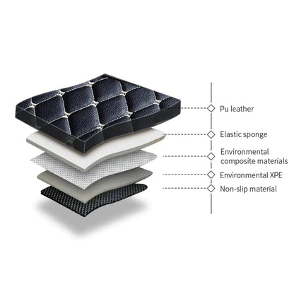 Black Car Floor Mats