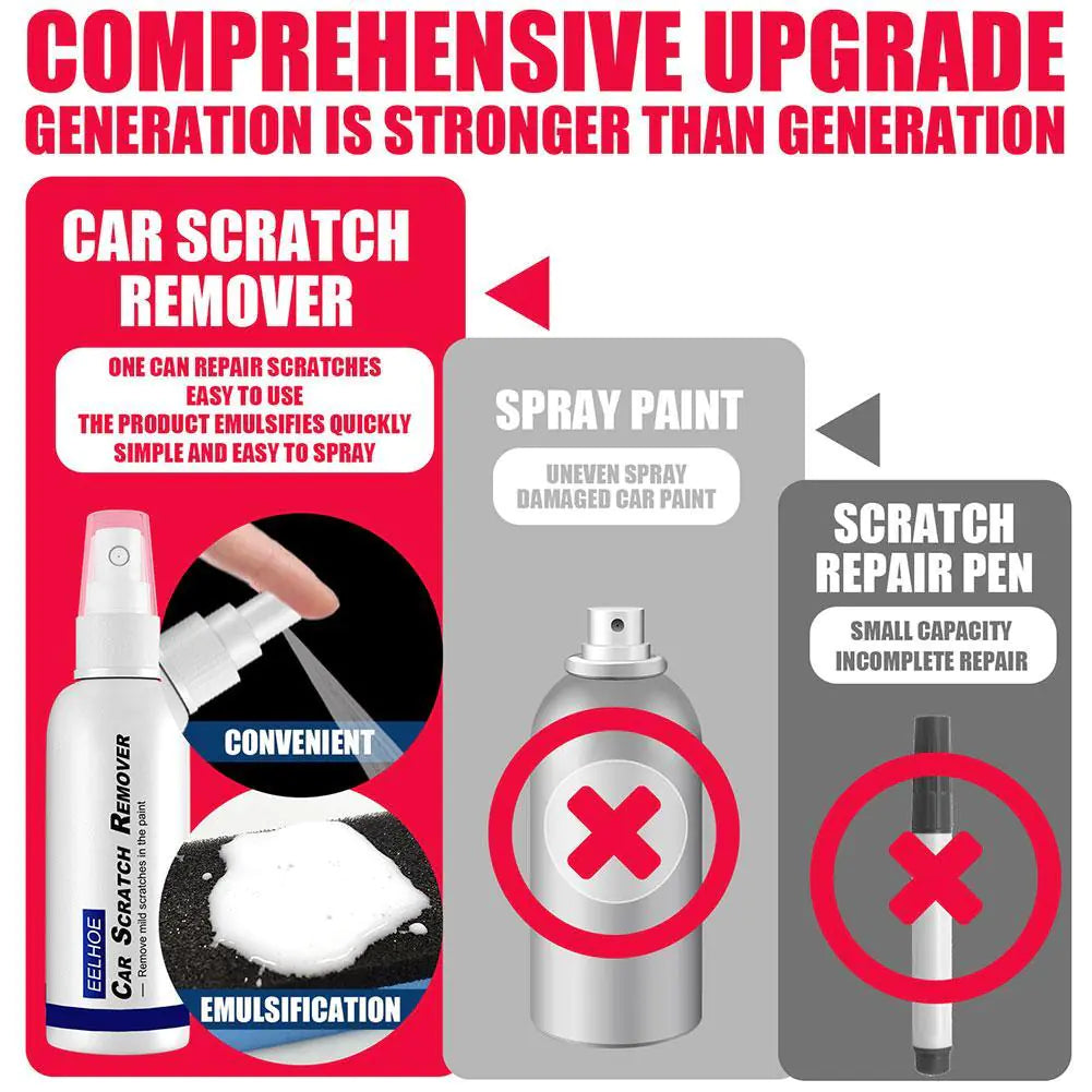 Scratch Remover Spray for Car